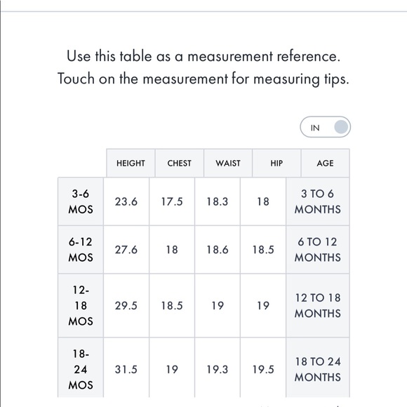 HANNAH ANDERSSON 4th of July Striped Ruffle Dress - Picture 2 of 6